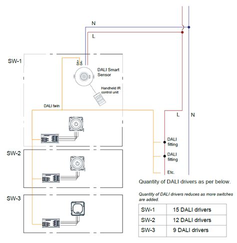 Dali Lighting Control Wiring Diagram