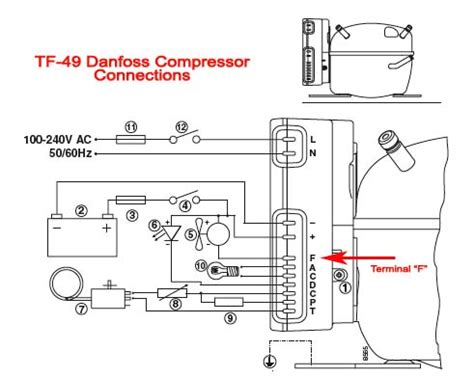 Danfoss Compressor Wiring Diagram