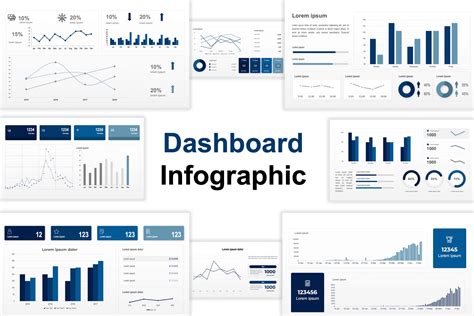 Dashboard Ppt Template