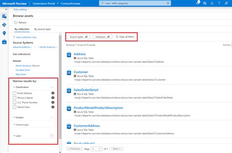 Data Catalog Microsoft