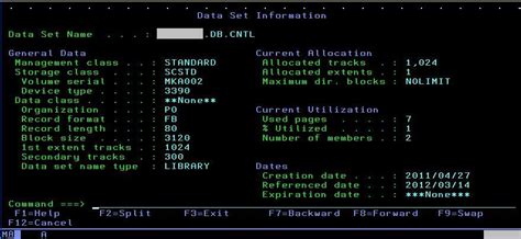 Dataset Not Cataloged Error In Mainframe
