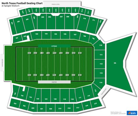 Datcu Stadium Seating Chart