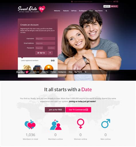 Dating Template Wordpress
