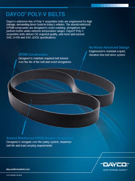 Dayco Belt Catalog