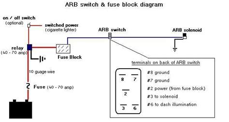 Daystar Rocker Switch Wiring Diagram