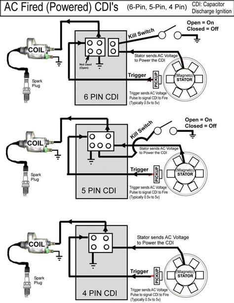 Dc Cdi Wiring Diagram Timing Trigger