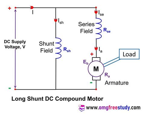 Dc Compound Motor Wiring Diagram