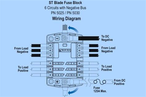 Dc Fuse Block Wiring Diagram