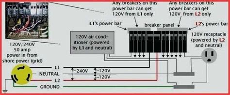 Dc Rv Furnace Wiring Diagrams