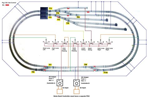 Dcc Model Train Wiring Diagrams