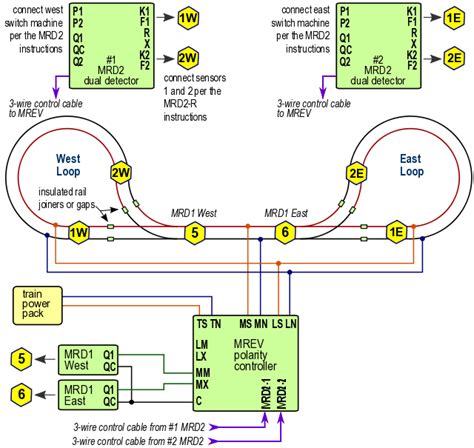 Dcc Reverse Loop Wiring Diagrams