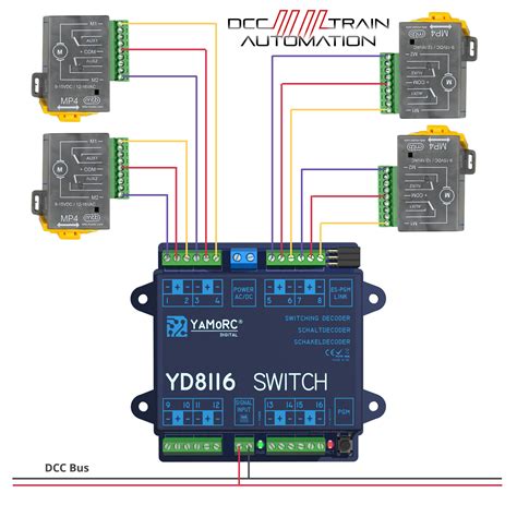 Dcc Wiring For Switch Machines