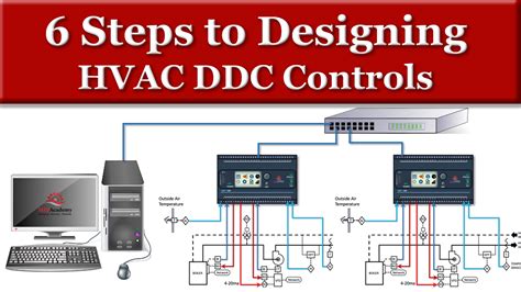 Ddc Control Wiring Diagram