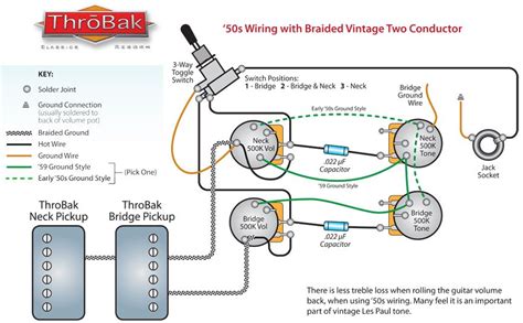 Dean Soltero Wiring Diagram