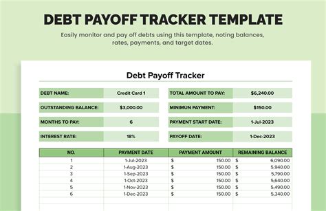 Debt Payoff Excel Template