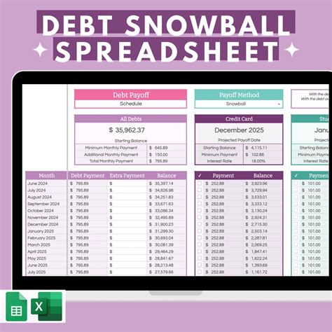 Debt Snowball Google Sheet Template Free