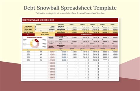Debt Spreadsheet Template