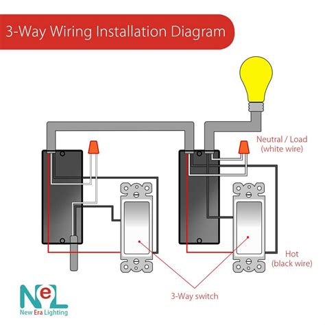 Decora Rocker Switch Wiring Diagram