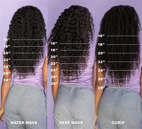 Deep Wave Hair Length Chart