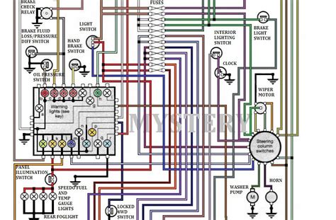 Defender 110 Wiring Diagram