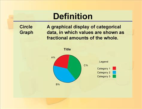 Definition Of A Pie Chart