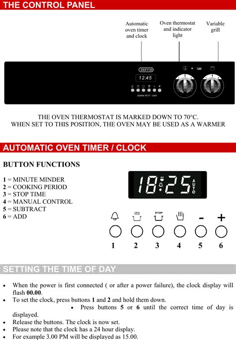 Defy Gemini Petit Chef Instruction Manual