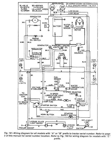 Deisel Ford 3000 Ignition Wiring Diagram