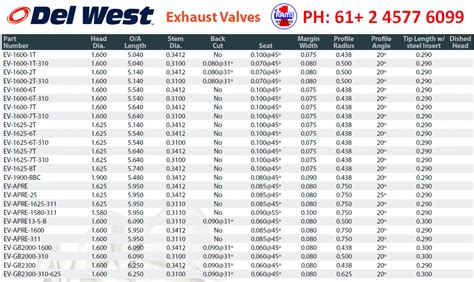 Del West Titanium Valves Catalog