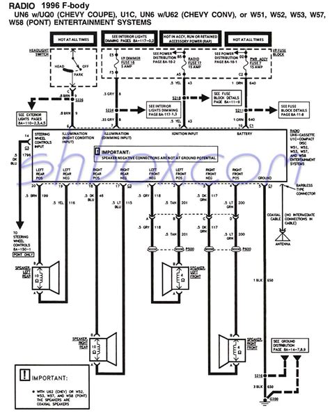 Delco Car Stereo Amplifier Wiring Diagram 2001