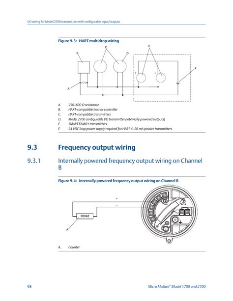 Dell Studio 1700 Wiring Diagram