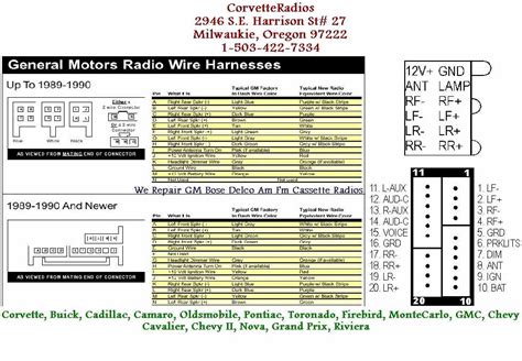 Delphi Delco Electronics Radio Wiring Diagram