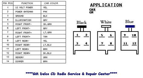 Delphi Radio Wiring Harness Color Code Delco