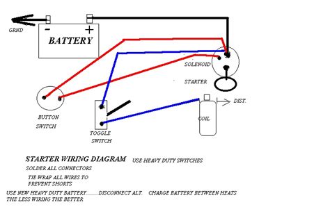 Demolition Derby Car Wiring Diagram