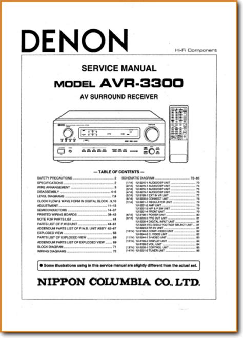 Denon Avr 3300 Av Receiver Service Manual Download