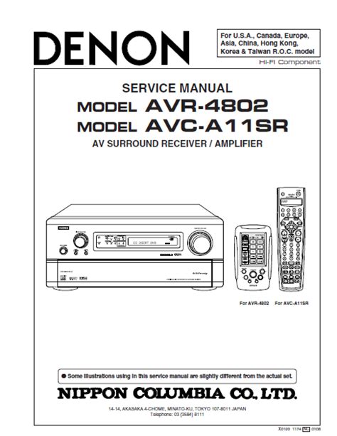 Denon Avr 4802 Avc A11sr Service Manual Download