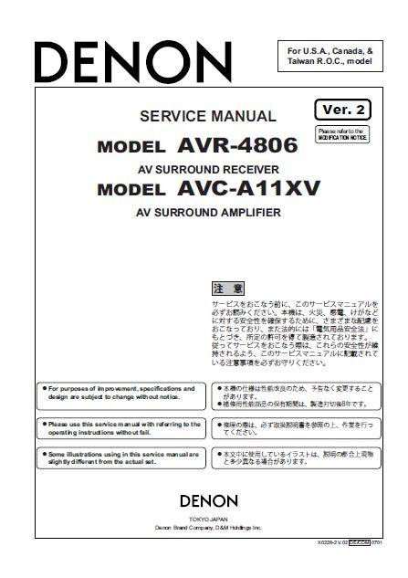 Denon Avr 4806 Avc A11xv Service Manual Download