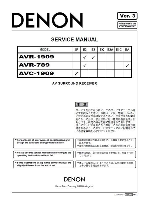 Denon Avr1909 789 Avc 1909 Service Manual Download