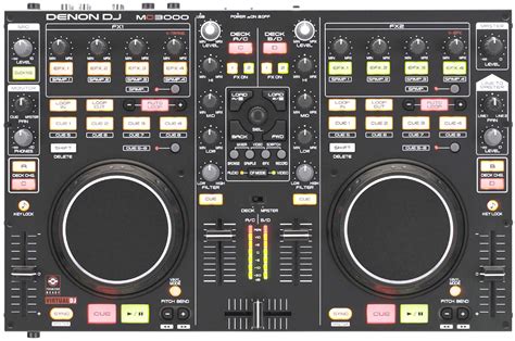 Denon Mc3000 Dj Multi Controller Service Manual