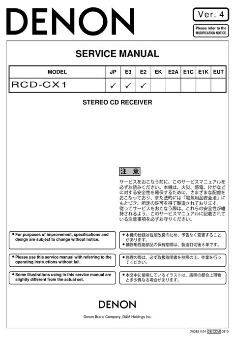 Denon Rcd Cx1 Stereo Cd Receiver Service Manual Download