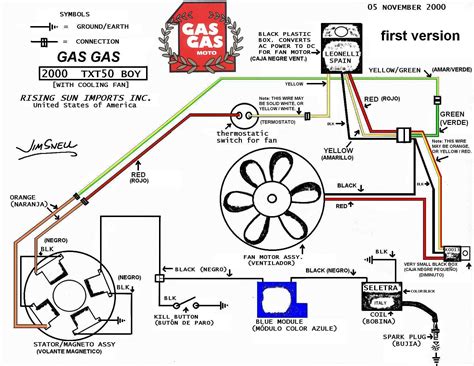 Denso Cdi Box Wiring Diagram