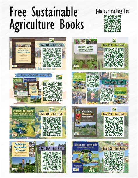 Department Of Agriculture Library Cataloging Program