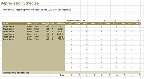 Depreciation Schedule Template