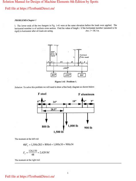 Design Of Machine Elements Spotts Solution Manual