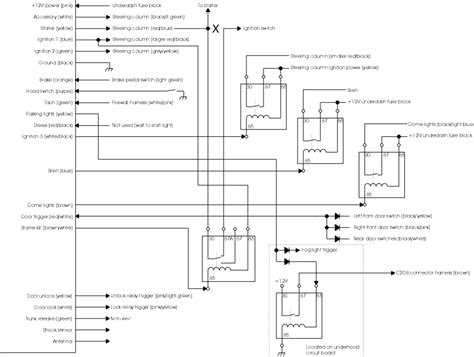 Designtech Remote Starter Wiring Diagram