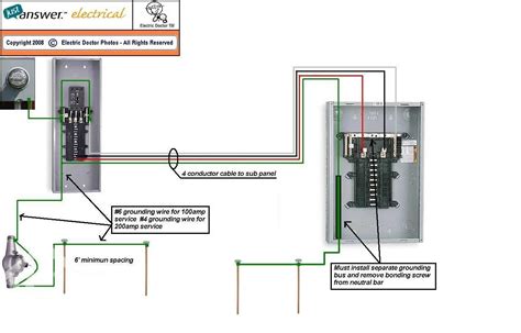 Detached Garage Wiring Details