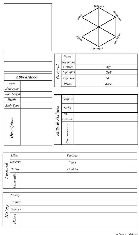 Detailed Character Profile Template