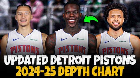 Detroit Pistons Depth Chart 25 26