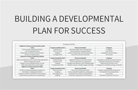 Developmental Plan Template