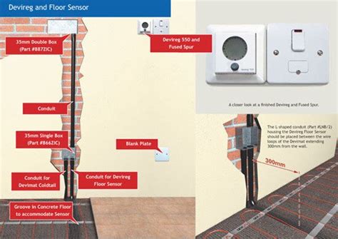 Devi Underfloor Heating Wiring Diagram