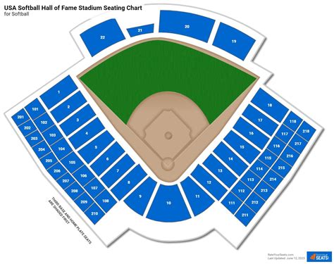 Devon Park Seating Chart